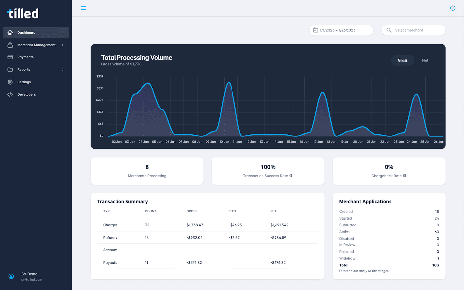 Tilled console dashboard