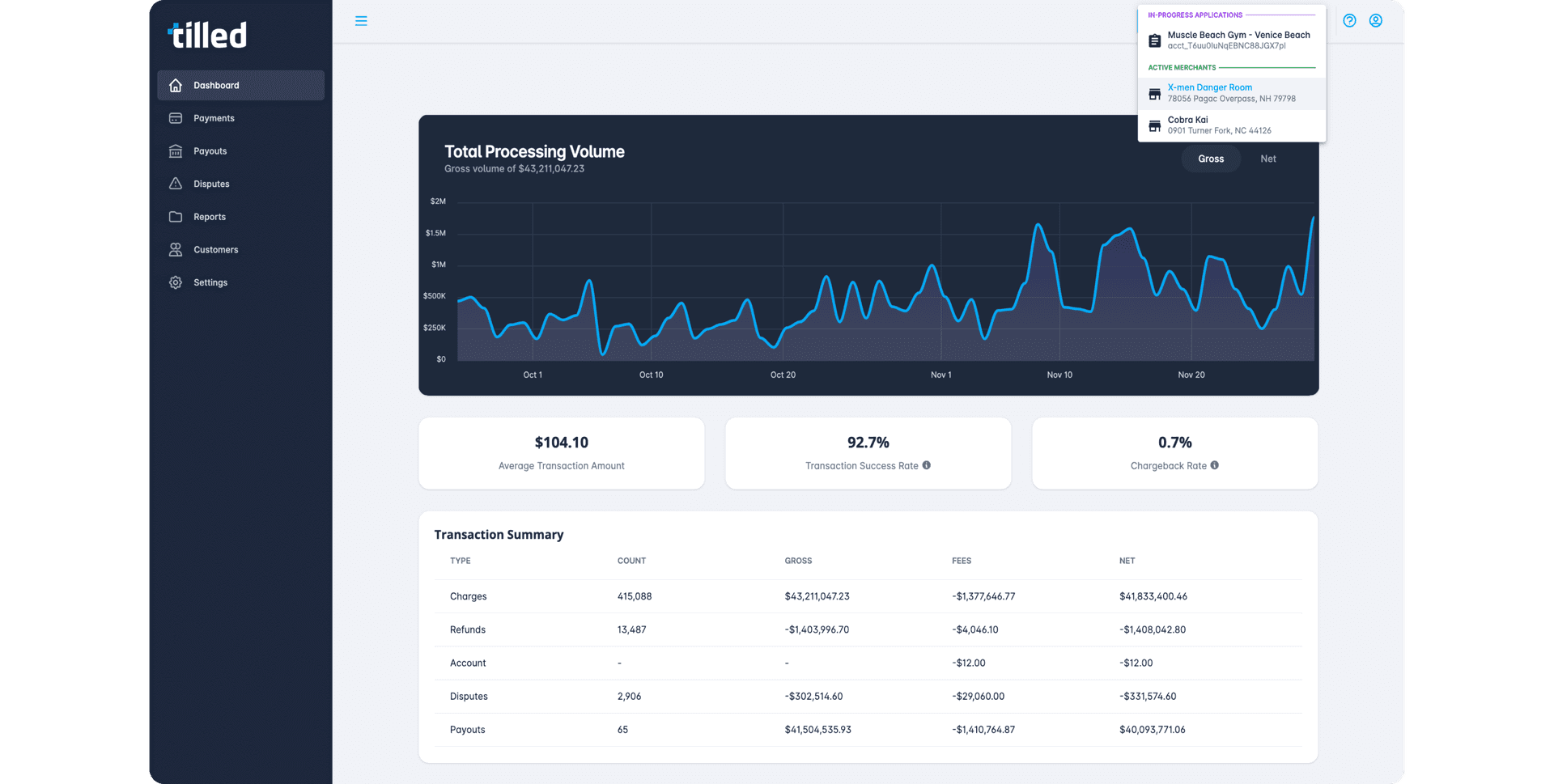 Top PayFac Platform for Embedded Payment Processing | Tilled